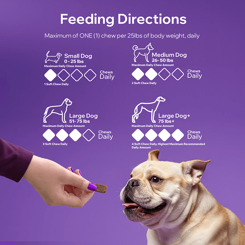 Feeding panel